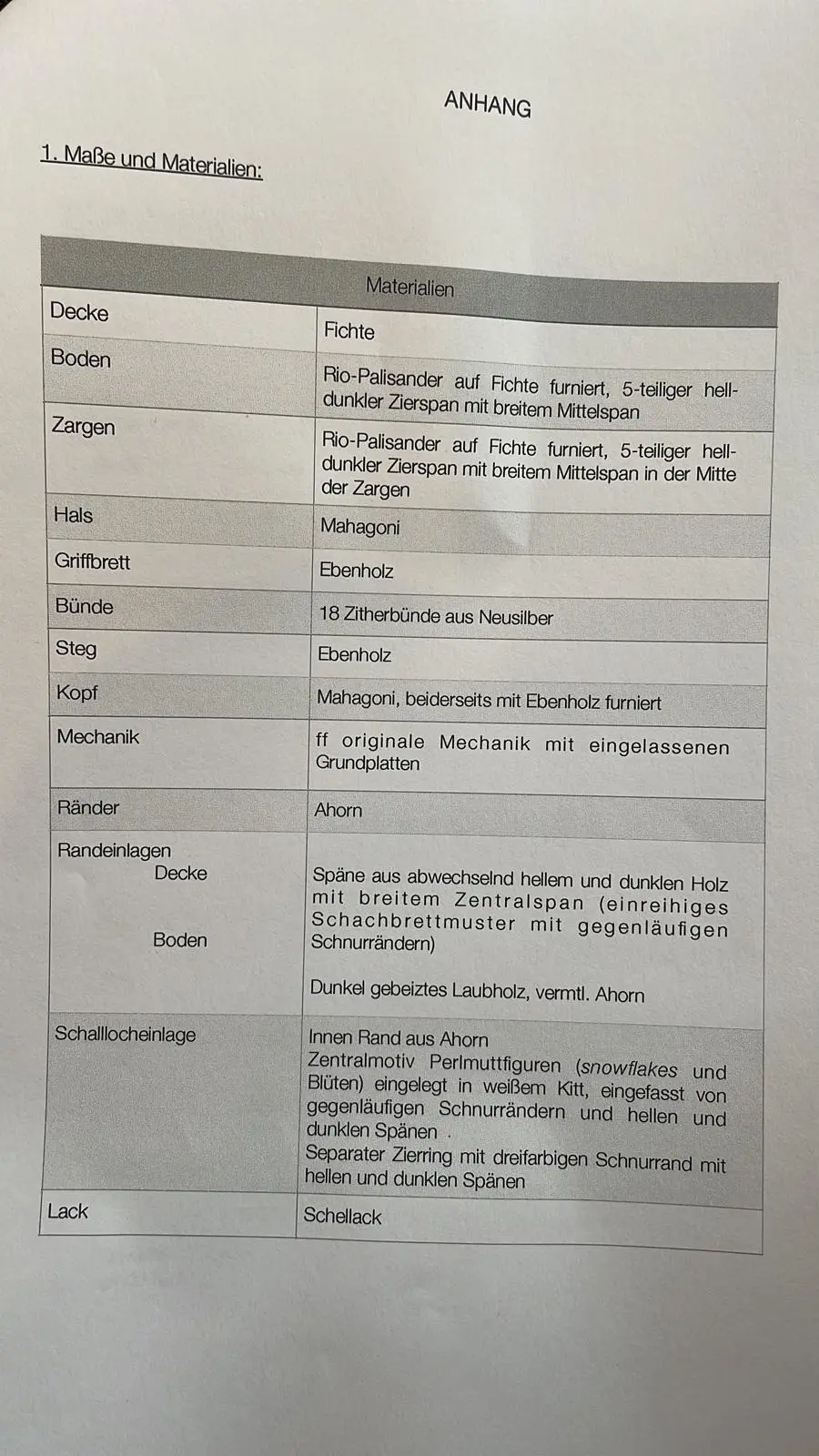 Johann August Paulus 1860 – Bild 13