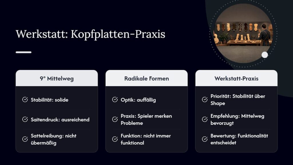 Grafik: Wie der Winkel der Kopfplatte die Stimmstabilität beeinflusst
