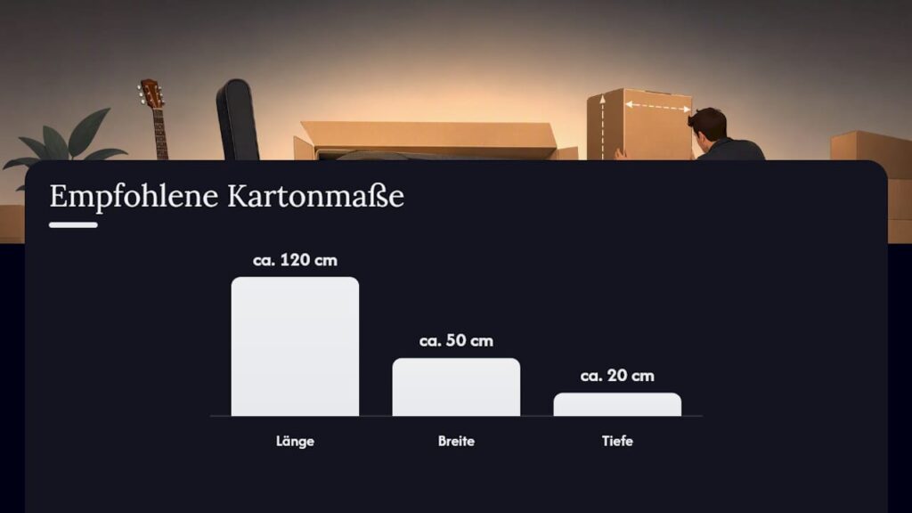 Schaubild mit den Größenangaben für Gitarrenkarton und Gurt