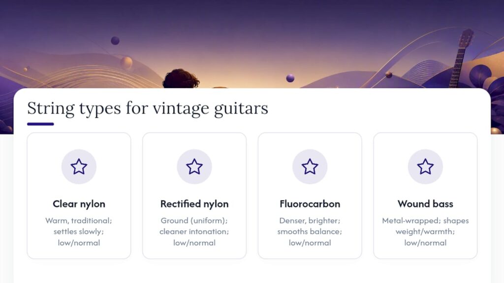 Comparison of vintage guitar string materials